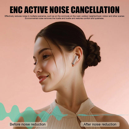 CYXG - True Wireless Stereo Earphones