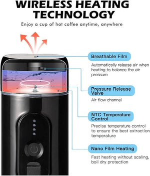 Portable Electric Espresso Coffee Maker © Ⓢ